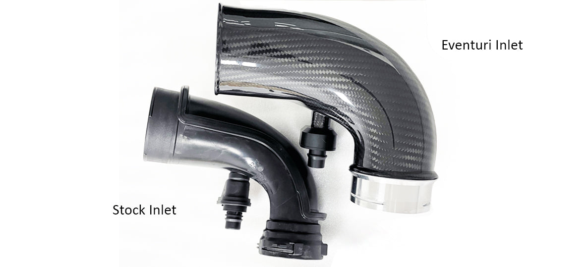 Eventuri BMW M5 | F90 | Turbo Inlets
