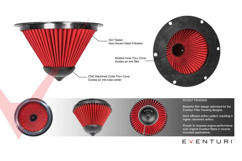 Eventuri Replacement Filter | Type D2