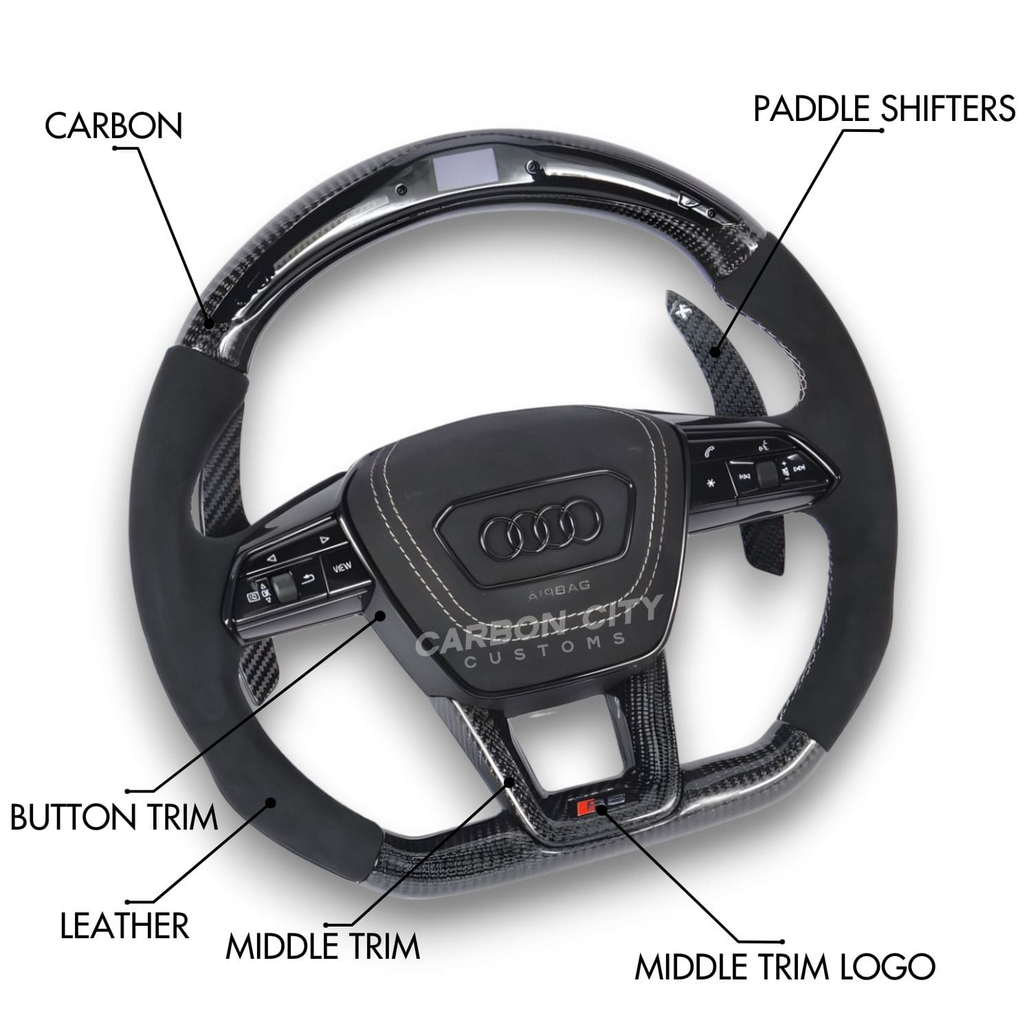 Audi RS6 Style Customizable Steering Wheel - Carbon City Customs