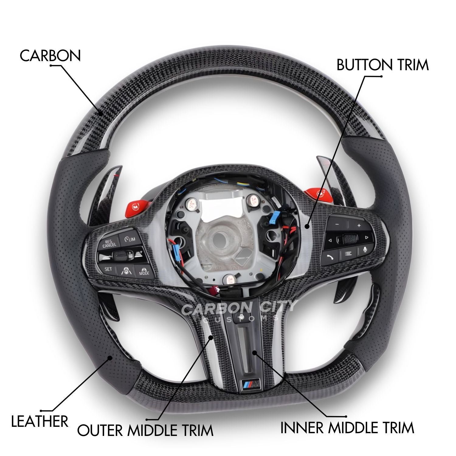 BMW F4X / F9X / G-Chassis Customizable Steering Wheel - Carbon City Customs